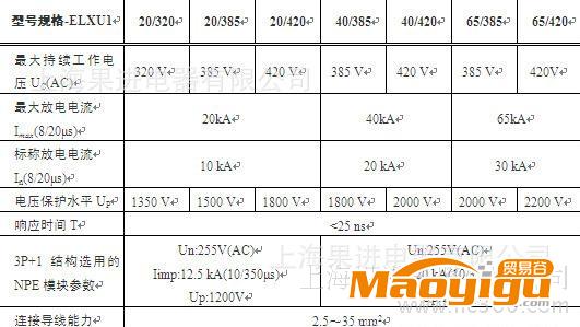 供應(yīng)伊萊克斯ELXU1-40KA浪涌保護(hù)器