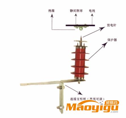 供應(yīng)世紀博馬BM-OP08線路防雷保護器