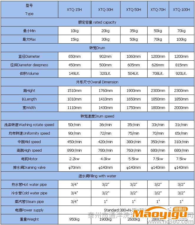 供應(yīng)通洋TGTG脫水機(jī)|供應(yīng)河南脫水機(jī)|全自