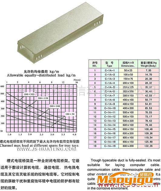 供應(yīng)眾輝通信槽式 橋架