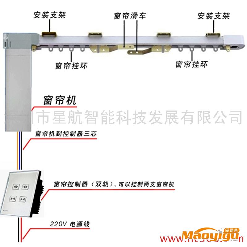 供應(yīng)星航RS-80h.手電一體|停電手開|電動窗簾機|靜音窗簾機