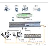 簡(jiǎn)要介紹\r\n\r\n 作為一款平臺(tái)級(jí)呼叫中心產(chǎn)品，該系統(tǒng)融合了CTI中間件、IVR?