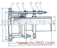 供應(yīng)雙法蘭型限位伸縮接頭、伸縮器