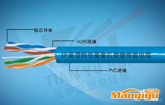 供應天宇蕊IP高清網絡攝像機數據傳輸電纜IP高清網絡攝像機數據傳輸電纜