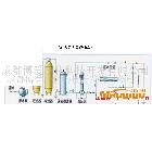 分質(zhì)供水、商用純水機(jī)