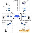 供應(yīng)合肥匡正計算機(jī)科技信息有限公司視頻會議系統(tǒng)視頻會議系統(tǒng)