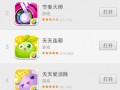 堪比刷榜 騰訊移動(dòng)游戲平臺(tái)刷屏AppStore