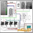 供應(yīng)變頻供水設(shè)備，集中供水設(shè)備