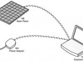 蘋果公布最新專利成果 太陽能轉(zhuǎn)換器