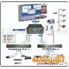 供應電視墻，大屏幕處理器