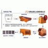 購(gòu)陶粒機(jī)械/陶粒砂設(shè)備生產(chǎn)線/G122陶粒生產(chǎn)線