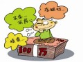 推高收益理財產(chǎn)品銀行“另類”吸金