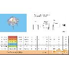 供應(yīng)永益各種顏色7.6X7.6面包食人魚LED