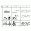 管架表面處理的技術(shù)要求？齊鑫生產(chǎn)工藝先進(jìn)