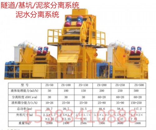 熱銷：吉林通化打樁泥漿凈化器多少錢新聞資訊