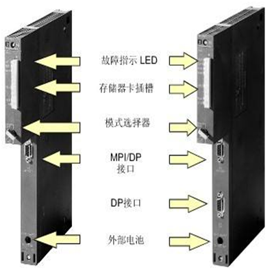 河南新鄉(xiāng)西門子6ES7332-7ND02-0AB0模塊