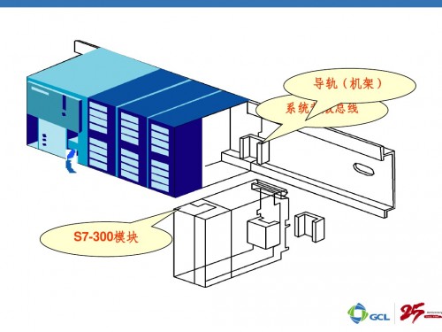 西門子332-5HD01-0AB0性能參數(shù)