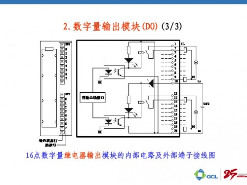 新聞：佳木斯市313-6CG04-0AB0西門子300plc程序授權代理商