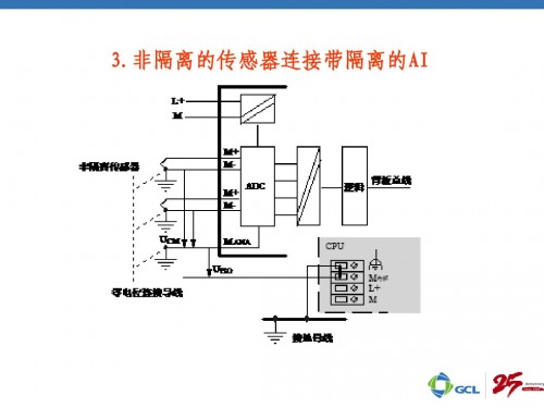 甘肅張掖西門子SM332模塊6ES7332-5HF00-0AB0