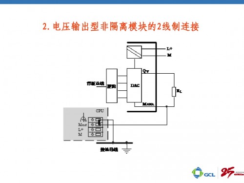 甘肅張掖6ES7351-1AH01-0AE0