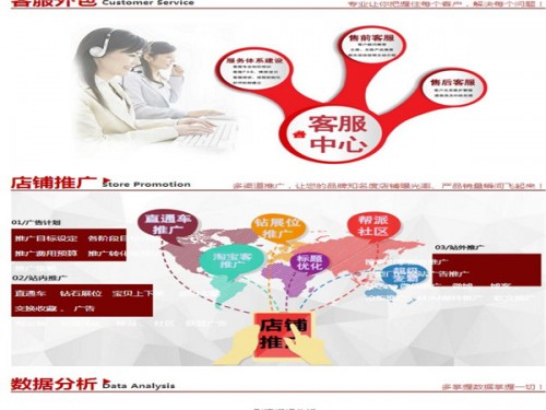 新聞：邯鄲詳情頁設計公司在哪