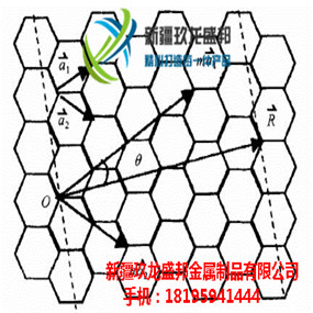 石河子電焊石籠網(wǎng)供應(yīng)出售