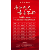 惠州惠陽融創(chuàng)玖樟臺(tái)負(fù)面消息/還能低首付?-2019年房產(chǎn)資訊