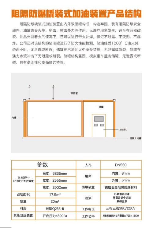 推薦：岳陽撬裝加油站誠信商家