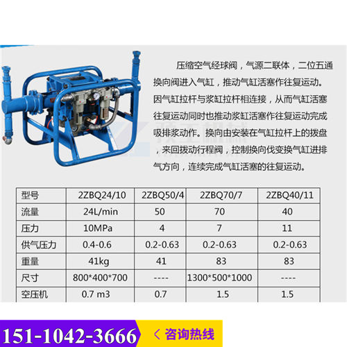 新聞林芝BQG100/0.4礦用氣動(dòng)隔膜泵有限責(zé)任公司供應(yīng)