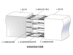 行業(yè)資訊:撫順風電基礎C100灌漿料(質(zhì)量過關)