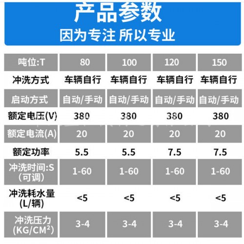 鄭州洗車臺Q有限責任公司供應