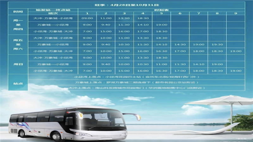 惠州南站附近的好樓盤有什么?惠州富力灣房價下跌了2019