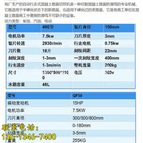 新聞（伊春路面切割機(jī)2