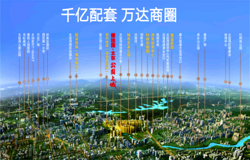 惠州大亞灣太東公園上城地址在哪兒?-2019房產新聞