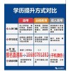 新聞:雙流自考大專本科學歷-四川郫縣農(nóng)業(yè)大學成教(推薦商家)