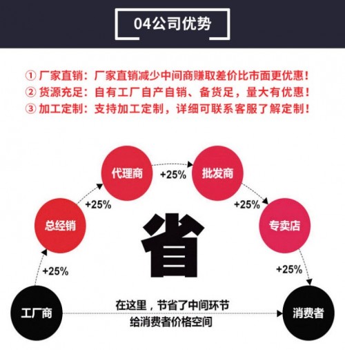 攀枝花不銹鋼隱形井蓋建材新聞歡迎您