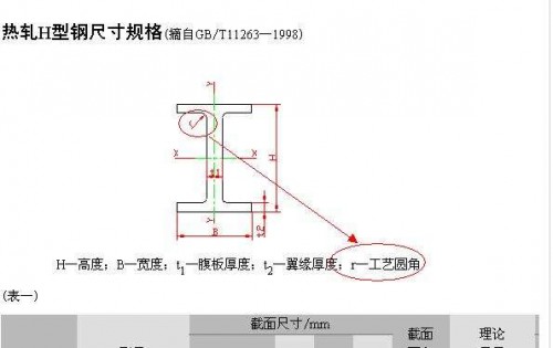 新聞:四川省熱軋容器板-鋼鐵企業(yè)、找四川裕馗現(xiàn)貨價(jià)格