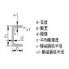 新聞:成都唐山盛財(cái)H型鋼-「預(yù)付5%、找四川裕馗立即鎖定價(jià)格」裝