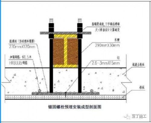 四川省低合金角鋼鋼材市場(chǎng)價(jià)格行情-「預(yù)付5%、找四川裕馗立即鎖定價(jià)格」裝完貨付尾款