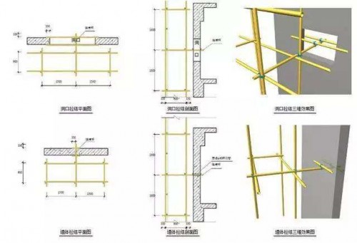 新聞:四川鋼塑復(fù)合管鋼廠代理‘四川裕馗鋼材銷售公司’