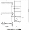 新聞:成都市H型鋼-購(gòu)買四川鋼材、找四川裕馗供應(yīng)鏈