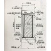 新聞:四川省熱軋容器板-鋼鐵企業(yè)、找四川裕馗現(xiàn)貨價(jià)格