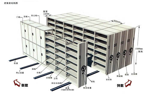 石獅市掛電表密集柜保修