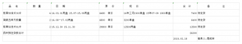 雞西哪里回收蟲草^雞西回收極草5X冬蟲夏草含片