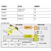 新聞:海德漢光柵尺廠家批發(fā)報價(查看)_海德漢光柵尺優(yōu)惠報價