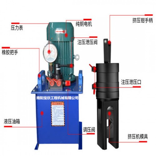 采購(gòu)：淮安JYJ32/40鋼筋冷擠壓機(jī)油泵擠壓鉗