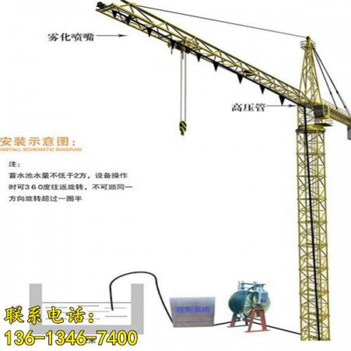 新聞:廣州市全自動80米塔吊噴淋機ccc哪家好