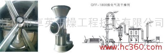 供應(yīng)卓英公司專業(yè)設(shè)計(jì)生產(chǎn)各類干燥設(shè)備